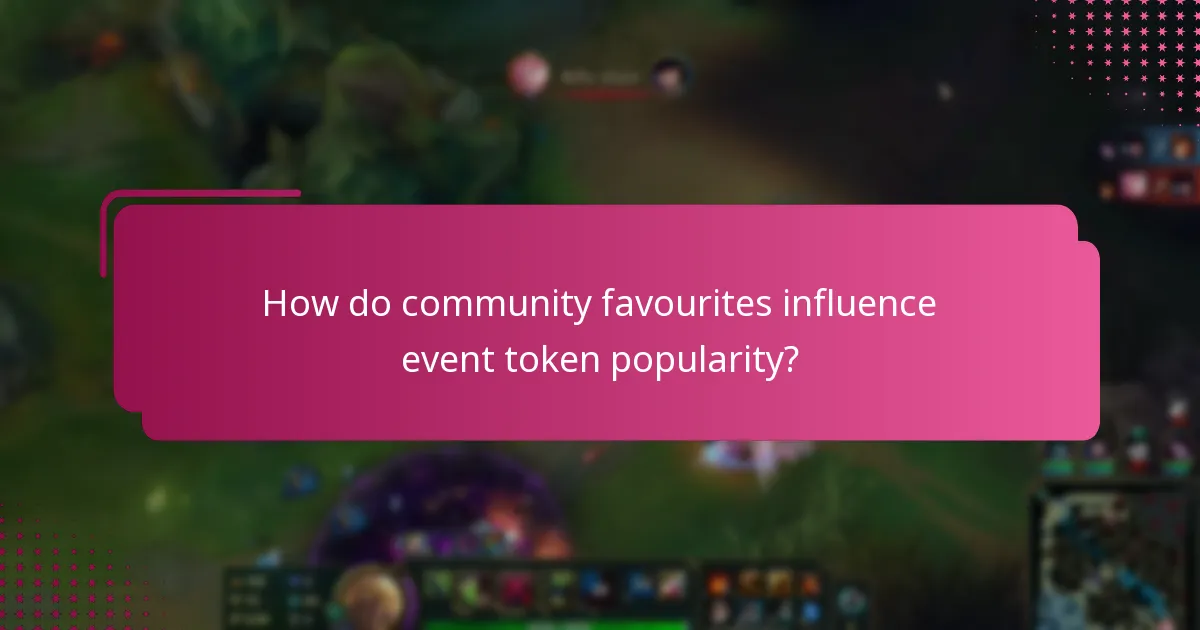 What are some notable past events that utilised event tokens?